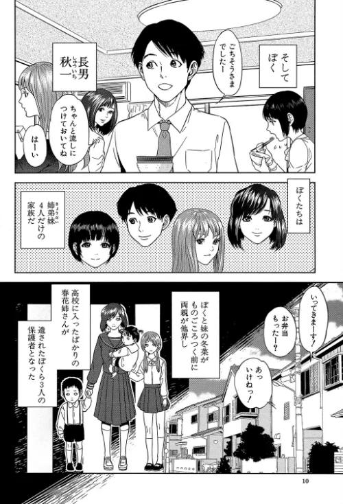 ぼくたちの禁忌【1話試し読み付き】/東西 MUJIN編集部/2022-05-27【b104atint01341】 試し読みサンプル 10ページ目