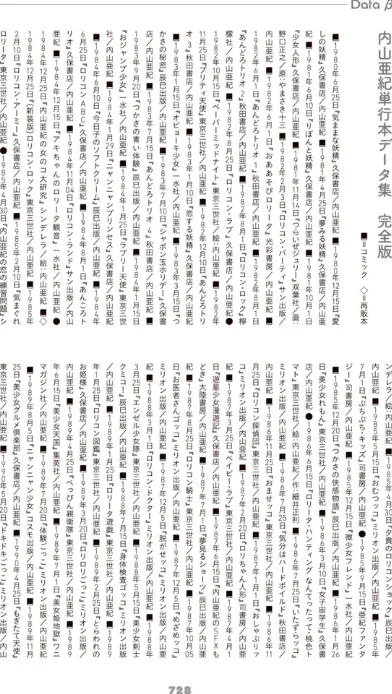 あんどろトリオ 完全復刻版/内山亜紀 稀見理都/2022-03-29【b202aoota01097】 試し読みサンプル 10ページ目