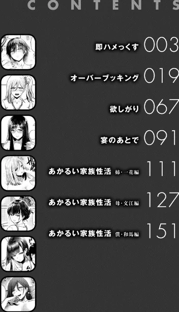 即ハメ!ハーレム/西沢みずき/2021-04-01【b915awnmg01317】 試し読みサンプル 2ページ目