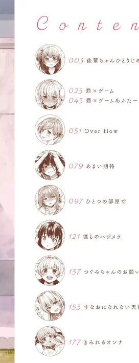 僕らのハジメテ/桃月すず/2023-03-02【b915awnmg01915】 試し読みサンプル 2ページ目