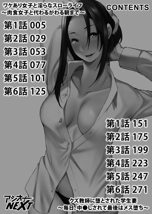 【超ボリューム全集】墜とされた学生妻＆ワケあり女子 桐生真澄セレクション/桐生真澄/2025-12-03【s246asnph03509】 試し読みサンプル 2ページ目